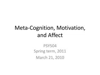 Understanding Meta-Cognition, Motivation, and Affect in Psychology