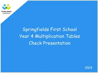 Year 4 Multiplication Tables Check Presentation 2025 Details