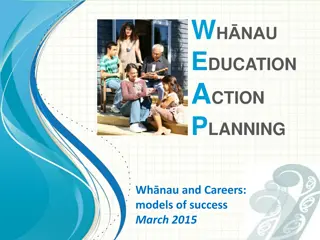 WHNAU Education Action Planning: Empowering Success in Education and Careers