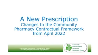 Changes to Community Pharmacy Contractual Framework in Wales