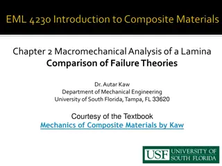 Comparison of Failure Theories in Lamina Analysis