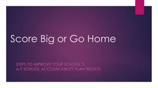 How to Improve Your School's A-F School Accountability Plan Results