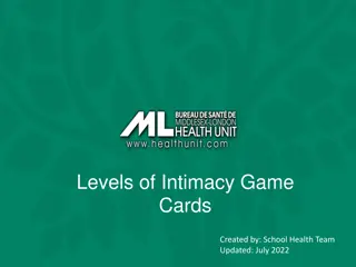 Understanding Levels of Intimacy: A Thought-Provoking Exercise for Students