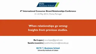 Insights into Negative Consumer-Brand Relationships at the 4th International Conference