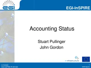 Accounting Repository Changes and Data Retention Policies