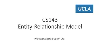 Understanding Entity-Relationship Model for Database Design