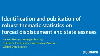 Robust Thematic Statistics on Forced Displacement and Statelessness