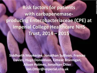 Understanding Carbapenemase-Producing Enterobacteriaceae (CPE) Risk Factors