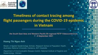 Timeliness of Contact Tracing Among Flight Passengers in Vietnam