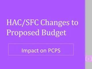 Budget Amendments Impacting Education Funding