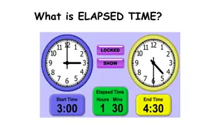 Understanding Elapsed Time in Time Management