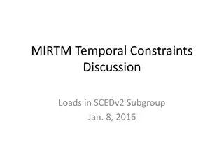 Real-Time Market Enhancements for Load Resources in SCEDv2 Subgroup
