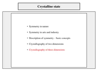 Exploring Symmetry and Crystallography in Nature, Arts, and Industry