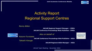 Insight into JACoW Activities and Publications in 2024