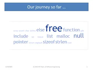 Understanding Database Terminology and Persistence in Software Engineering