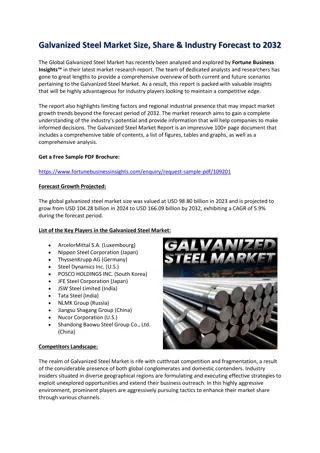 Galvanized Steel Market Size, Share & Industry Forecast to 2032