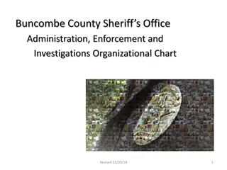 Buncombe County Sheriff's Office Divisions Overview