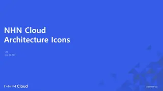 NHN Cloud Architecture Icons and Resources Overview