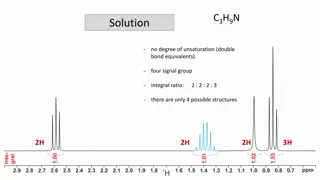 Understanding Proton NMR Spectroscopy Analysis