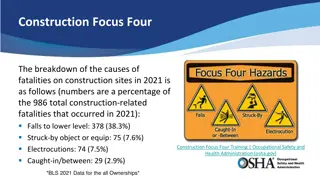 Construction Site Fatality Statistics and Safety Measures