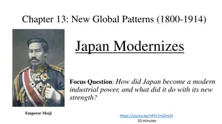 Japan's Path to Industrial Power: Meiji Reforms and Economic Strength