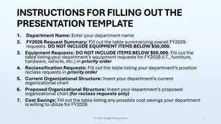 Efficient Financial Planning Presentation Template for FY2026