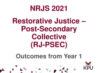Restorative Justice Post-Secondary Collective: Year 1 Outcomes and Initiatives