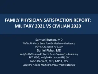 Military vs Civilian Family Physician Satisfaction Report 2021