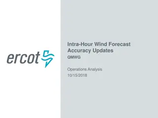 Wind Forecast Accuracy Updates & Analysis