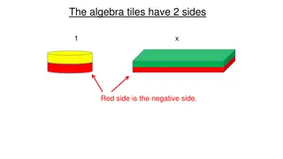 Algebra Tiles Problem Solving & Examples