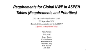 Global NWP Requirements and Priorities Study Findings