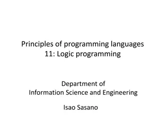 Logic Programming: Origins and Principles