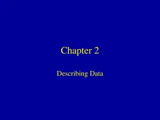 Understanding Data Visualization Techniques in Descriptive Statistics