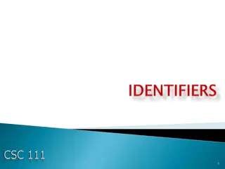 Understanding Identifiers, Memory Space, and Data Types in Programming