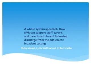 Supporting Staff, Carers, and Parents Following Adolescent Inpatient Discharge