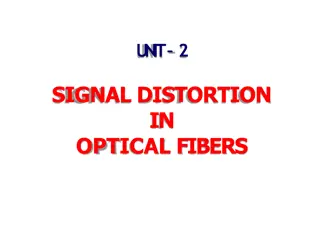 Understanding Signal Distortion in Optical Fibers