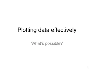 Effective Data Plotting Techniques - Unlock the Potential