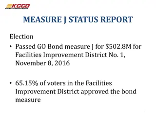 Election Bond Measure J Status Report for Facilities Improvement District
