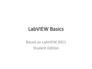 Understanding Virtual Instruments in LabVIEW