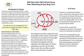 Understanding the Data Fabric Interest Group Goals