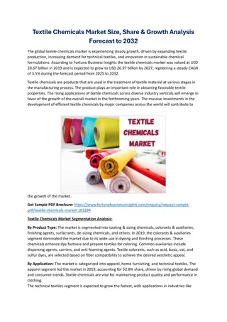 Textile Chemicals Market Size, Share & Growth Analysis Forecast to 2032