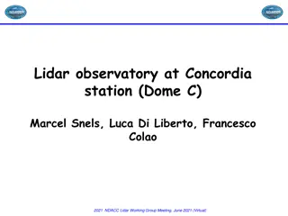 Stratospheric Lidar Operations at Concordia Station - Insights and Innovations