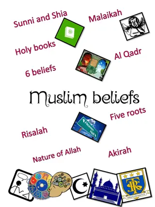 Beliefs in Islam: Tawhid, Prophets, Books, Angels, Last Day, Equality