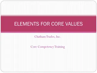 Empowerment and Community Values: Key Elements for Innovation