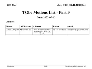 IEEE 802.11-22/1038r4 TGbe Motions List Updates