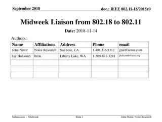 IEEE 802.11-18/2015r0 Midweek Liaison: September 2018 Document Summary