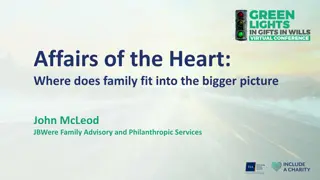 Family's Role in Inheritances and Charitable Giving Trends
