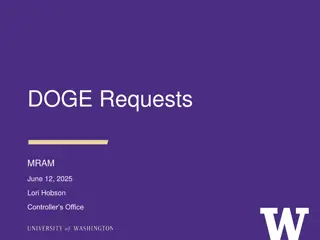 Efficient Responses to DOGE Requests and Draw Submissions