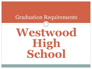 Graduation Requirements at Westwood High School - Core Academics and Elective Options
