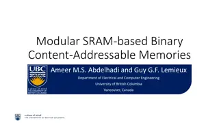 Modular SRAM-Based Binary Content-Addressable Memories Overview